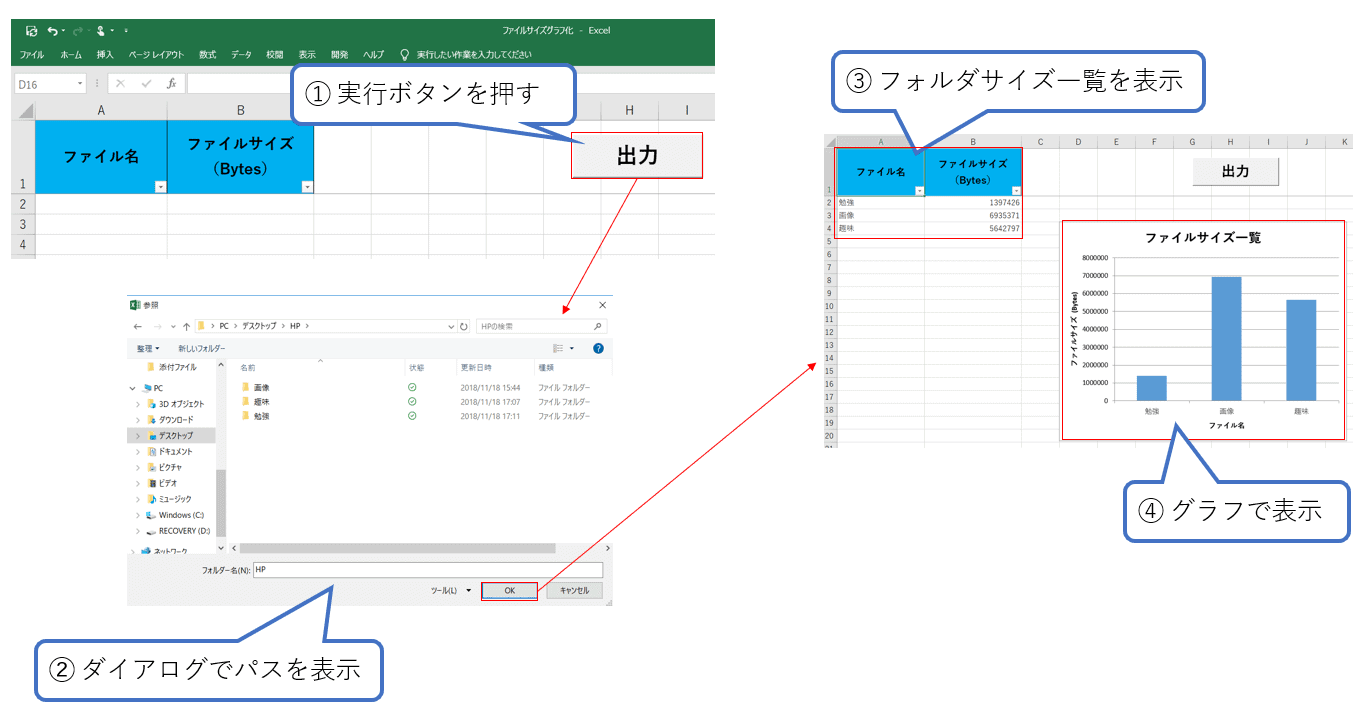 Excel マクロでフォルダサイズをグラフ化 Excel Vba プログラミングで遊ブログ