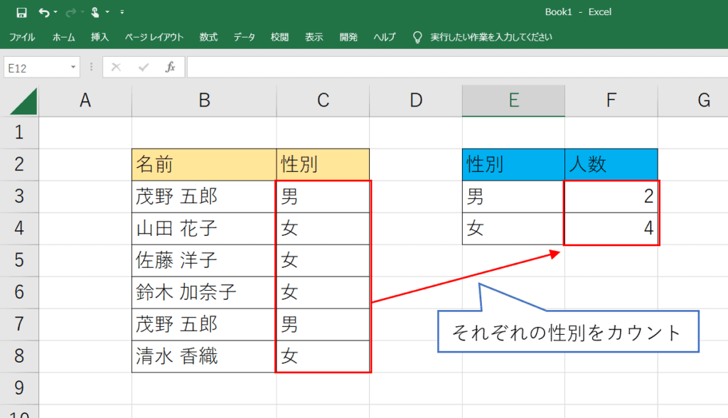 【excel 関数】countif で特定の文字や数値をカウント！ プログラミングで遊ブログ