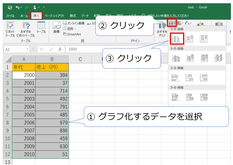 エクセル 初心者でもできるグラフの作り方 縦軸 横軸も簡単 プログラミングで遊ブログ