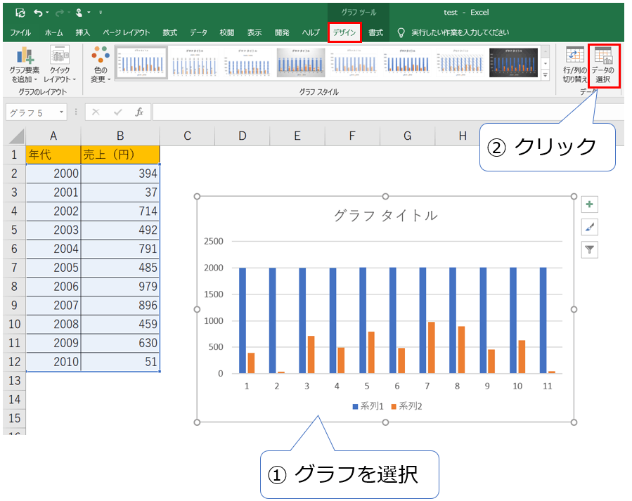 初心者向け エクセルでのグラフの作り方 縦軸 横軸の設定も簡単 プログラミングで遊ブログ 初心者向け エクセルでのグラフの作り方 縦軸 横軸の設定も簡単 プログラミングで遊ブログ