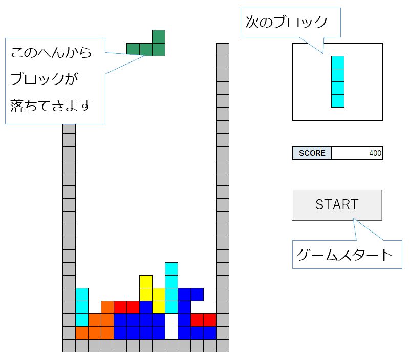 エクセルで遊べるテトリスの作り方 Vba ゲーム プログラミングで遊ブログ