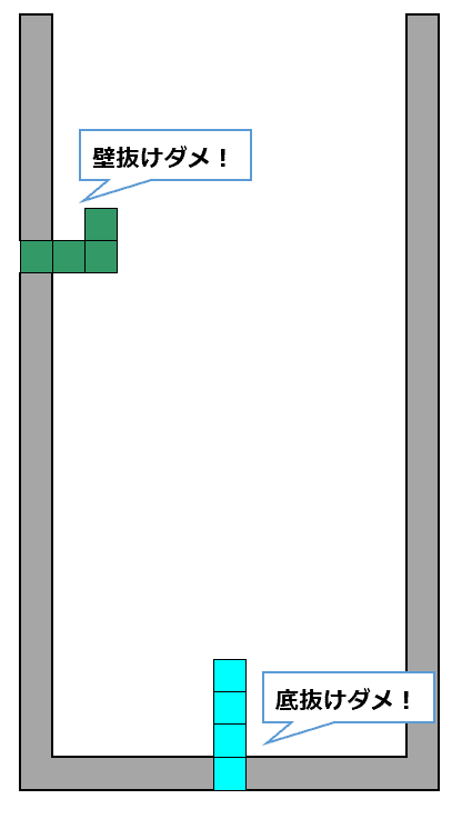 エクセルで遊べるテトリスの作り方 Vba ゲーム プログラミングで遊ブログ