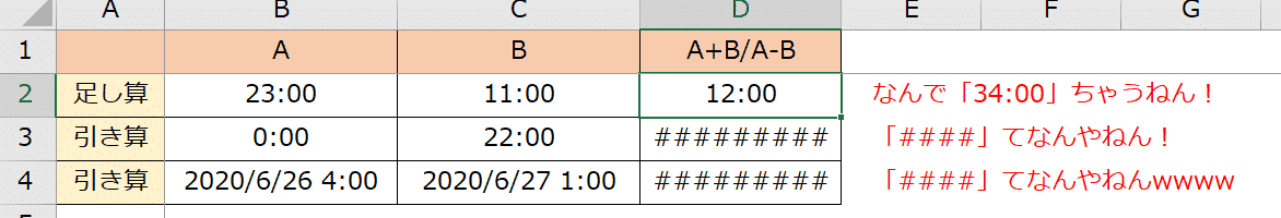 Excel あるある 時間の計算 足し算 引き算 の悩みを解決 プログラミングで遊ブログ